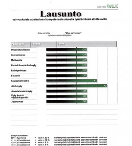 Lausunto vahvuuksista